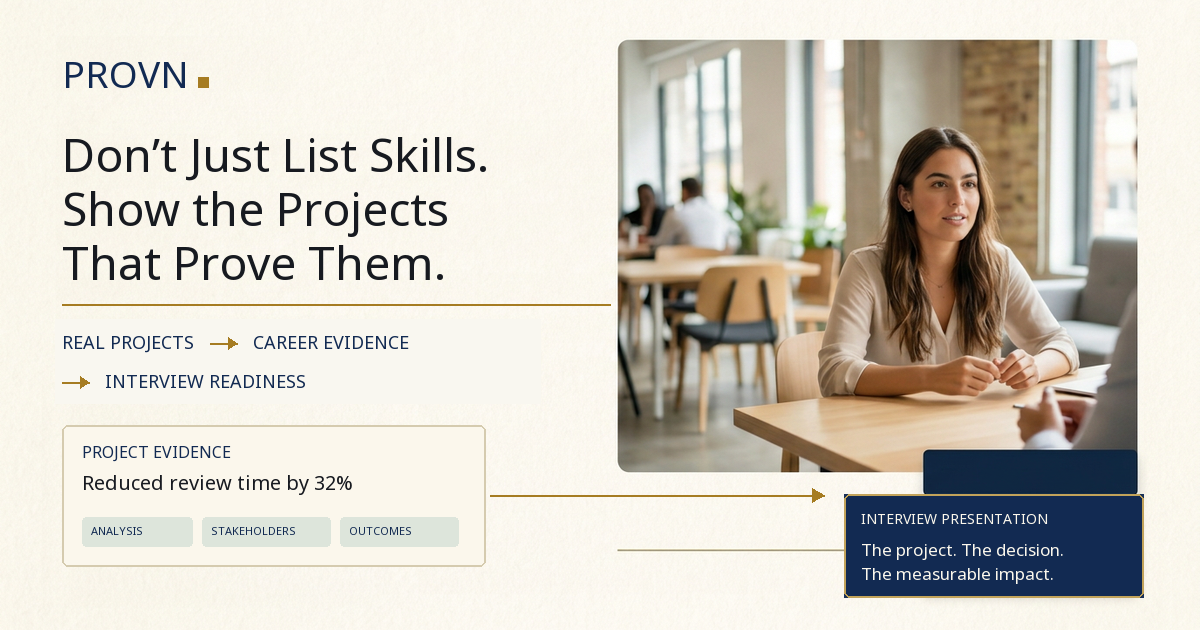 GRC Portfolios That Get You Hired | PROVN